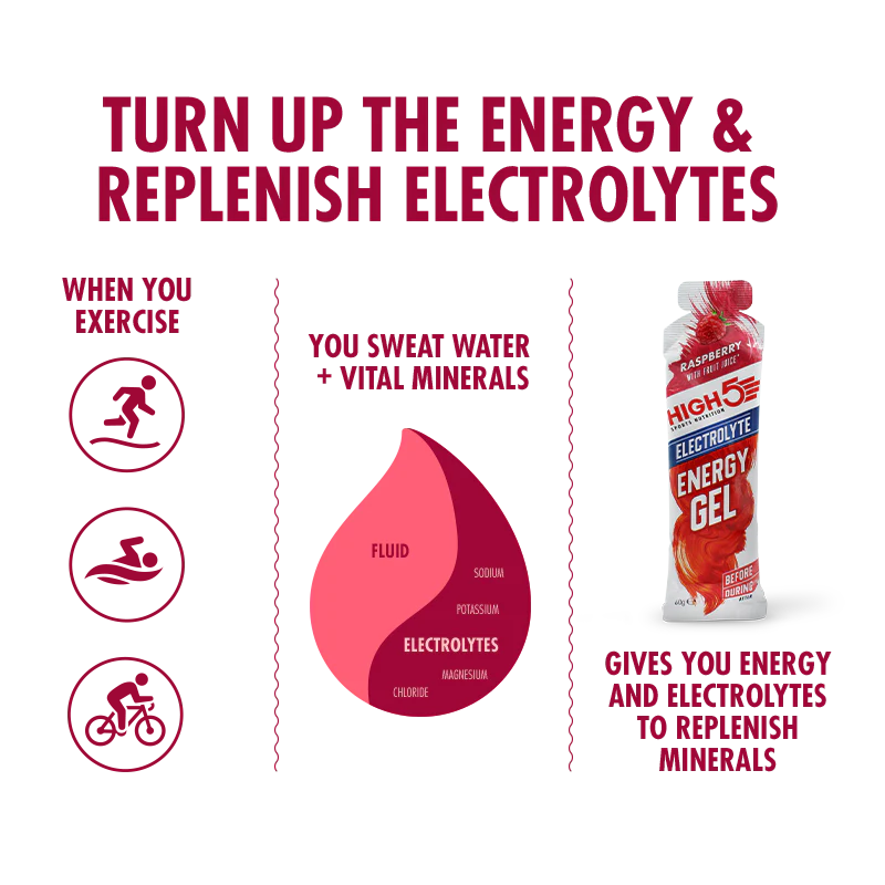 High 5 Energy Gel Electrolyte Raspberry