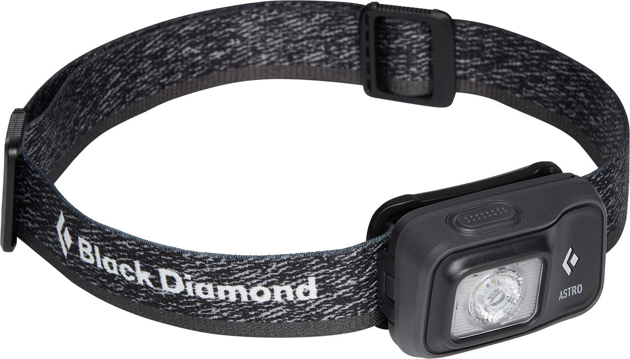 Astro 300 Headlamp