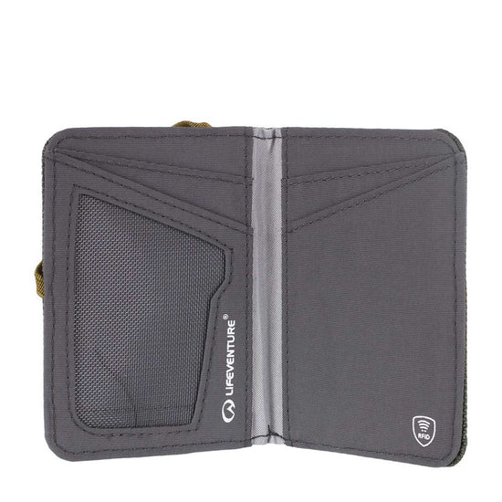 RFID Card Wallet