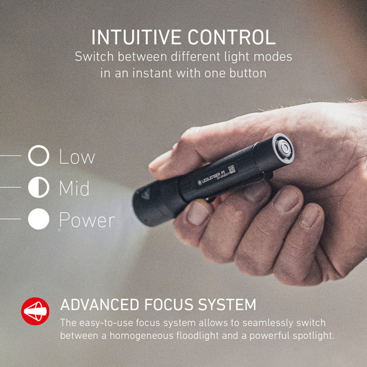 P5 LED Battery Operated Torch
