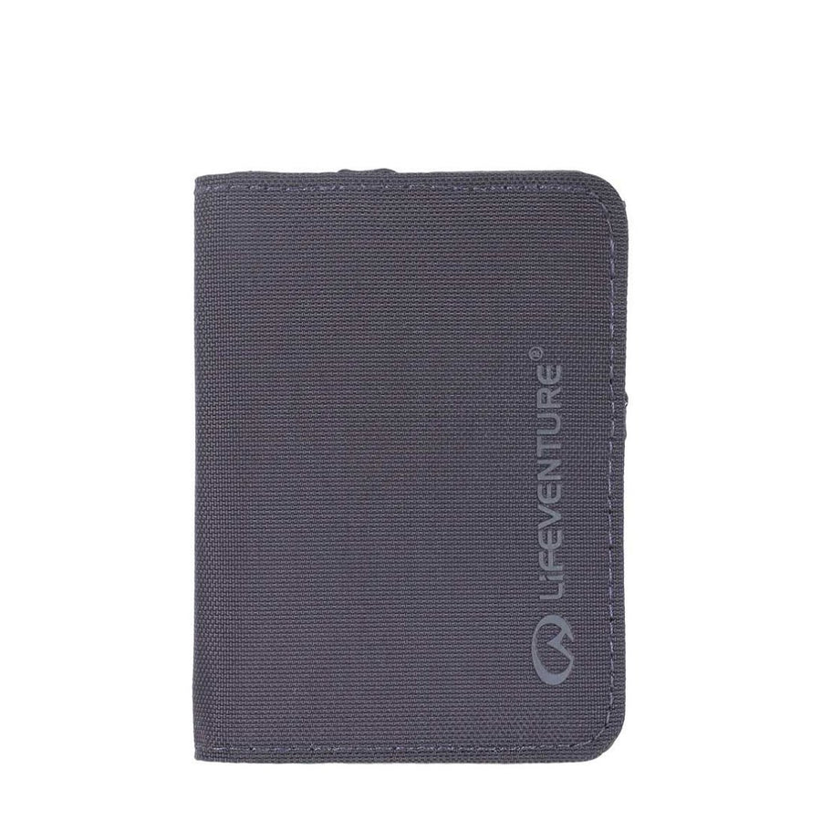 RFID Card Wallet