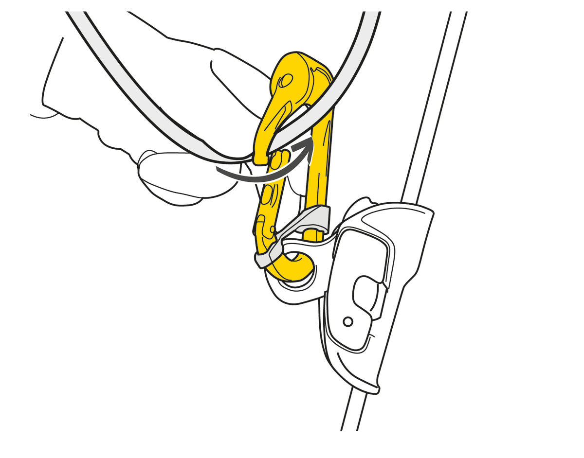 Rollclip Triact-Lock