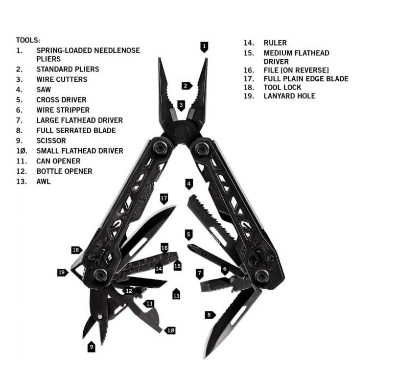 Truss Multi-tool