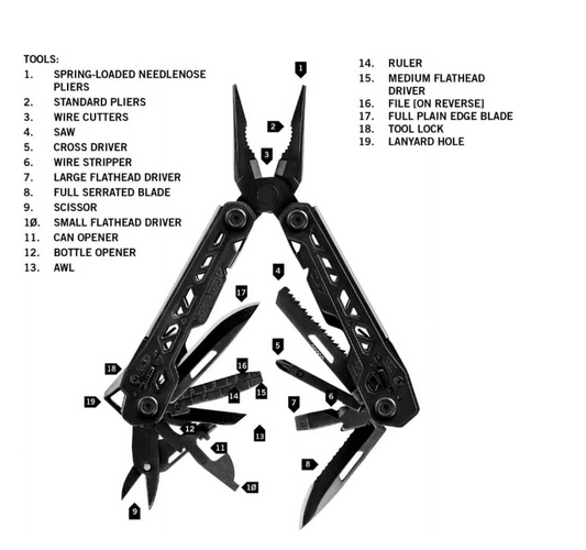 Truss Multi-tool