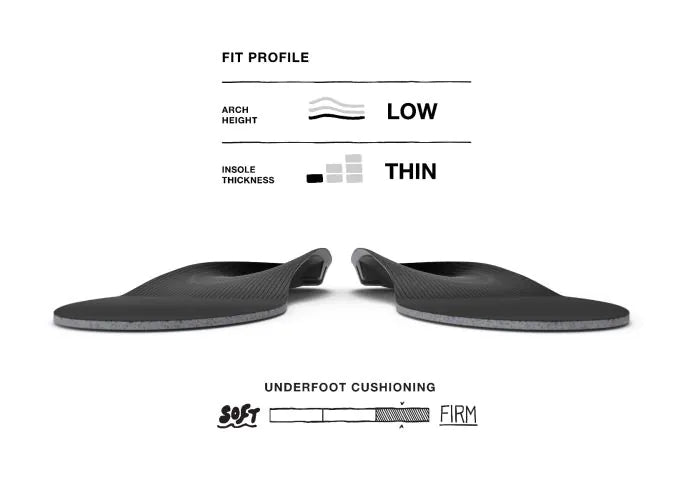 Superfeet All Purpose Support Low Arch
