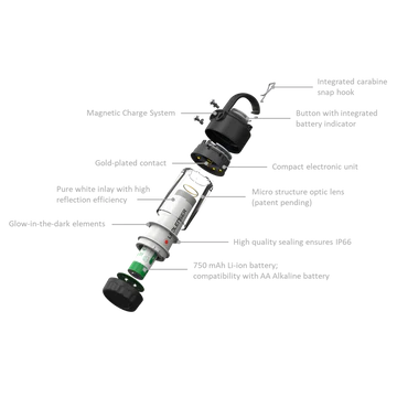 ML4 Mini Lantern