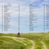 Cycling in Ireland