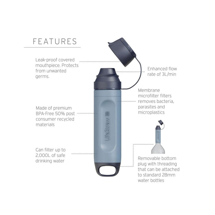 Lifestraw Solo Water Filter