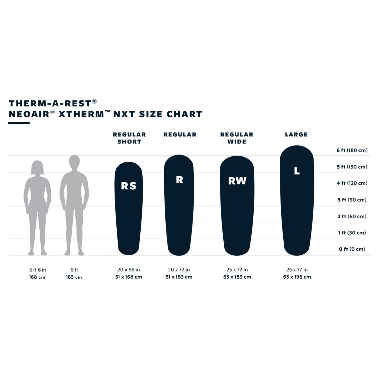 Neoair Xtherm NXT Max