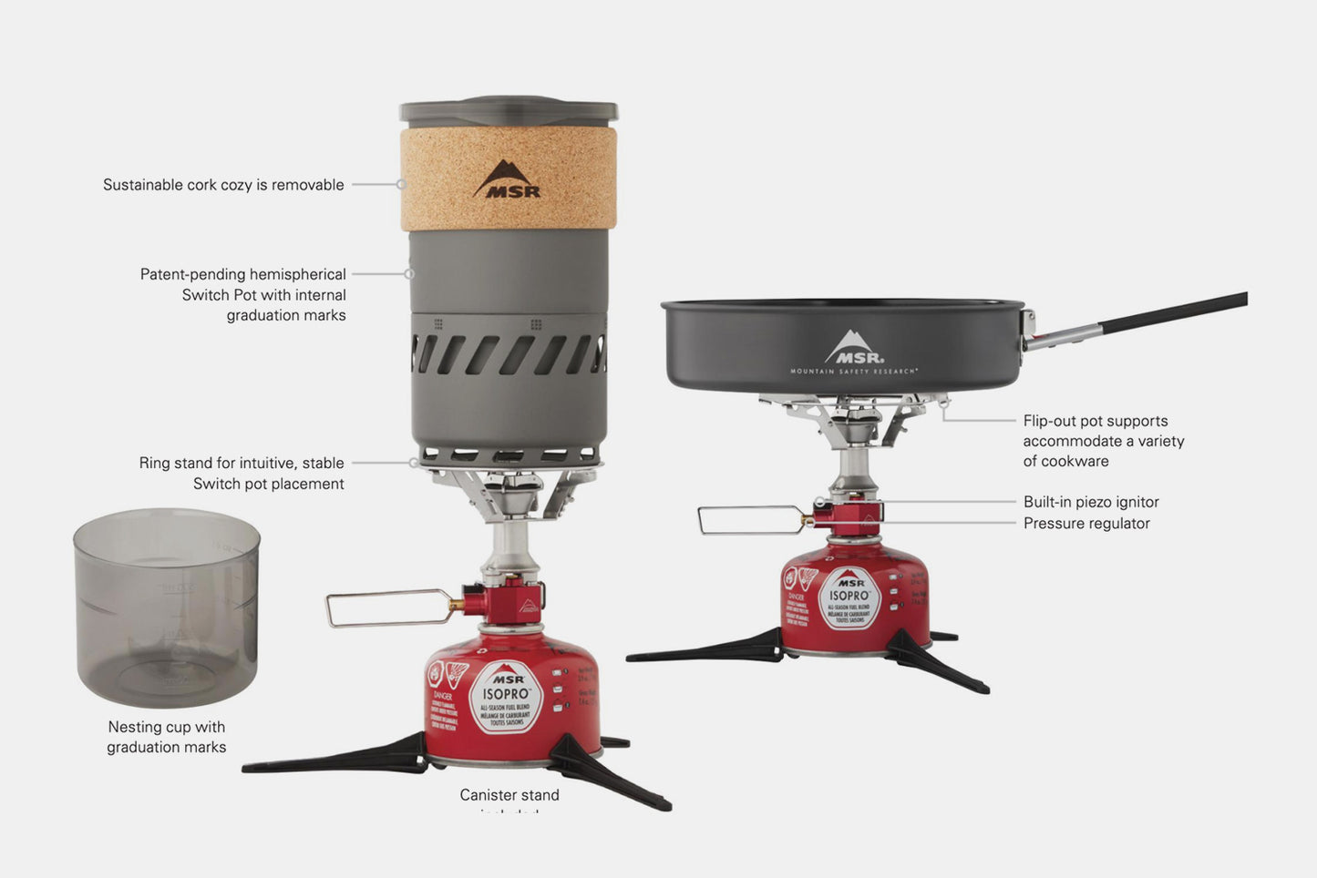 Switch stove system