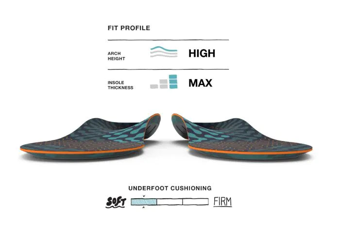Superfeet Active Cushion High