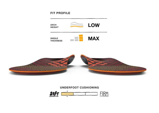Superfeet Active Cushion Low Arch