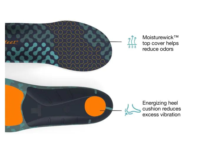 Superfeet Active Cushion High