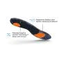 Superfeet Active Cushion Mid