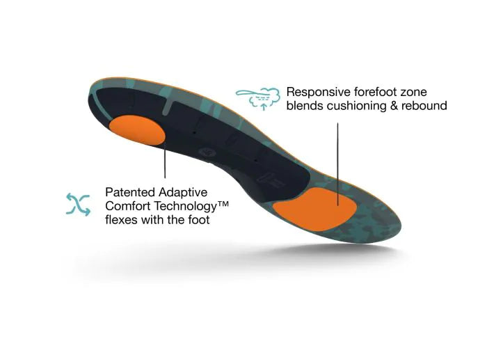 Superfeet Active Cushion High