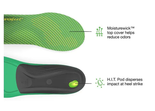 Superfeet Active Support High Arch