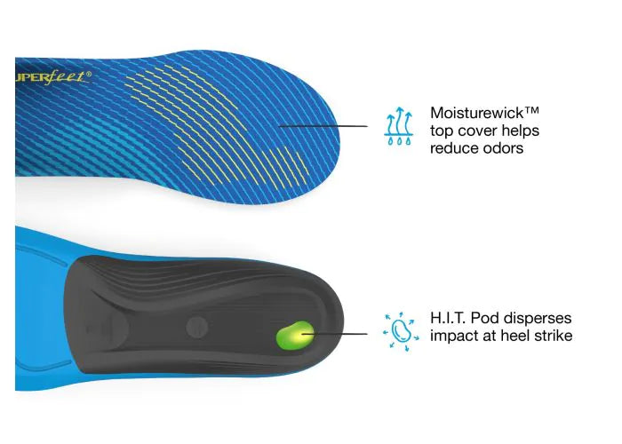 Superfeet Active Support Medium Arch Insole