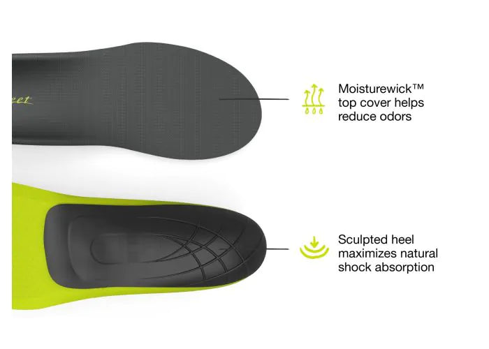Superfeet Active Support Low Arch insoles
