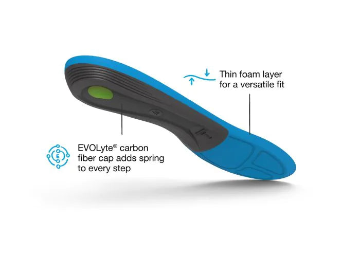 Superfeet Active Support Medium Arch Insole
