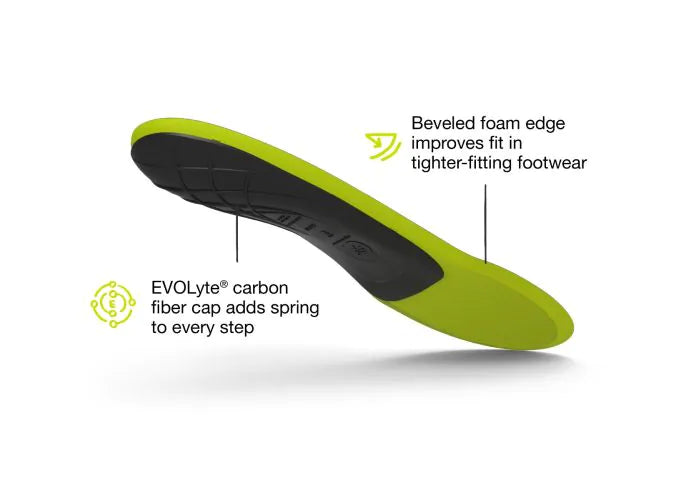 Superfeet Active Support Low Arch insoles