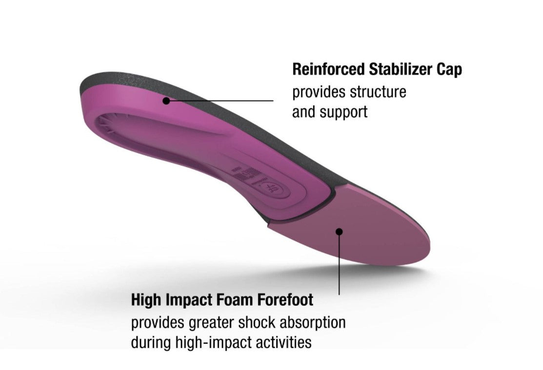 Superfeet Berry