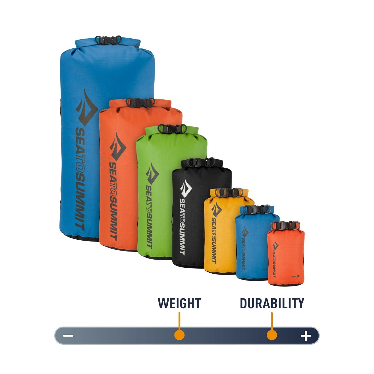 Big River Dry Bag 20L