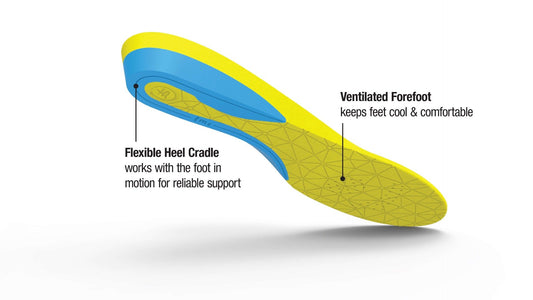Superfeet Flex Thin Insole