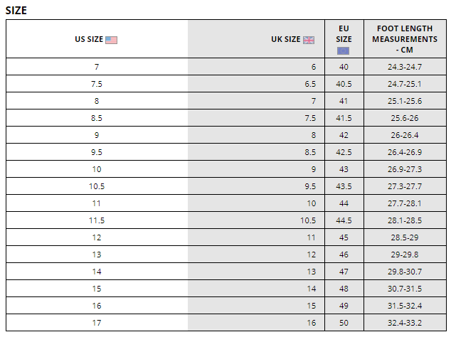 Trailstorm Waterproof