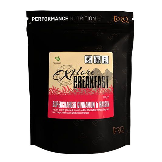 Explore Breakfast Meals