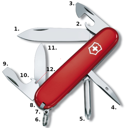 Victorinox Tinker Swiss Army Knife