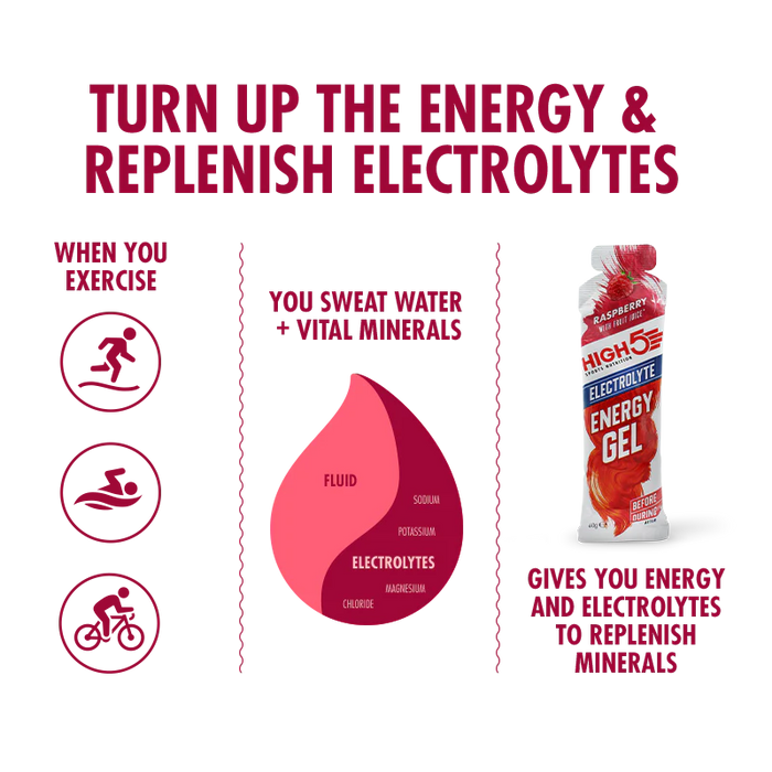 High 5 Energy Gel Electrolyte Raspberry