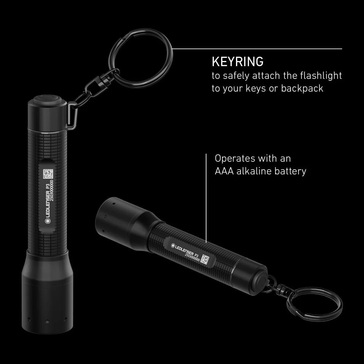 P3 LED Battery Operated Torch
