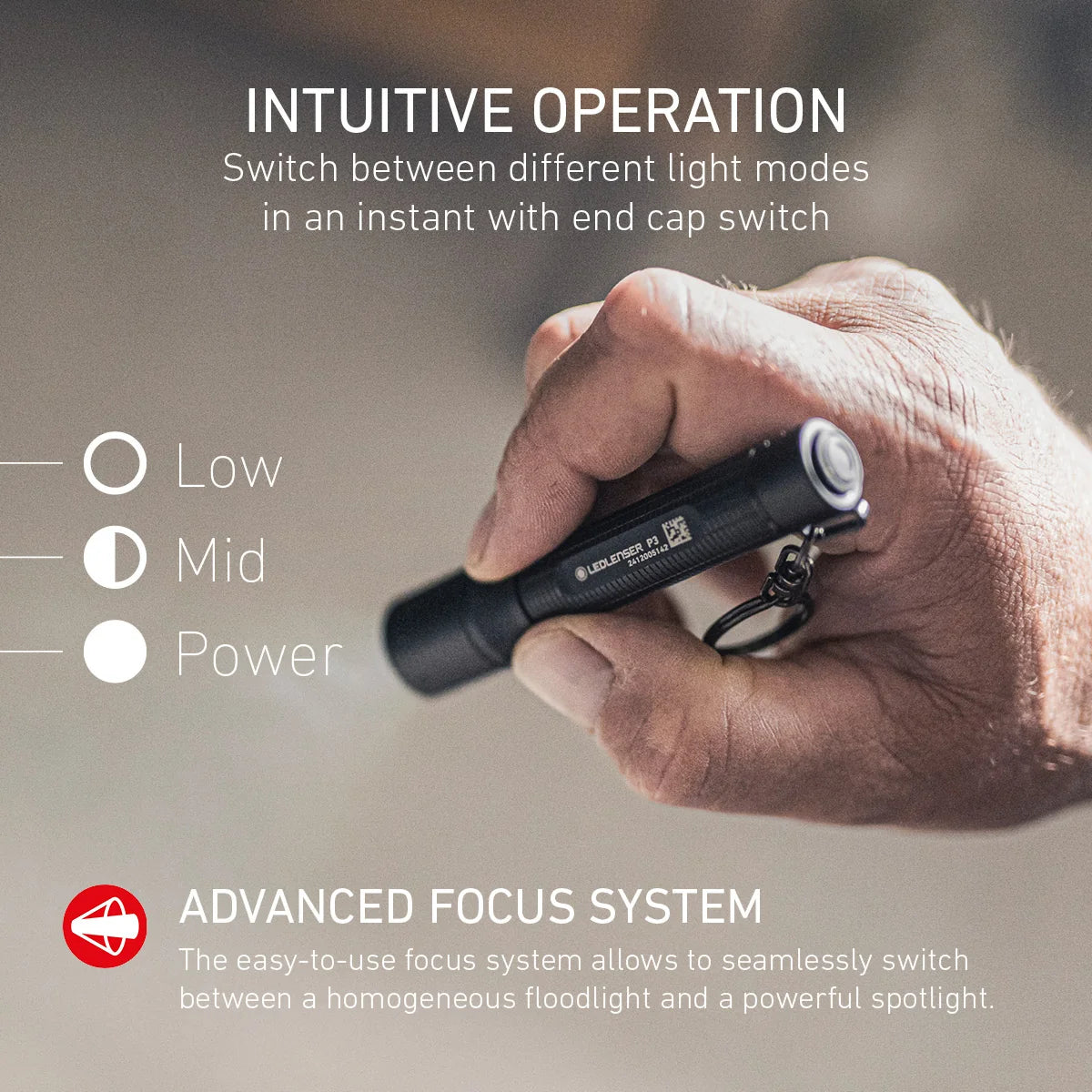 P3 LED Battery Operated Torch