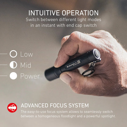 P3 LED Battery Operated Torch
