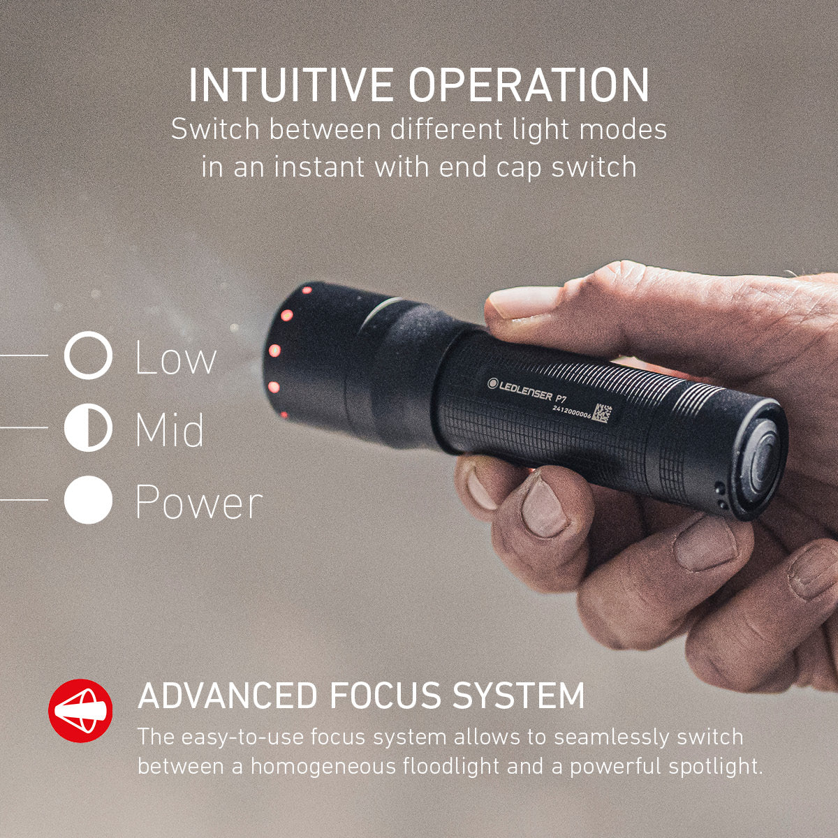 P7 LED Battery Operated Torch