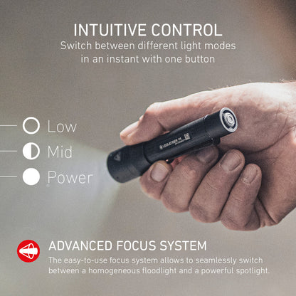 P5 LED Battery Operated Torch