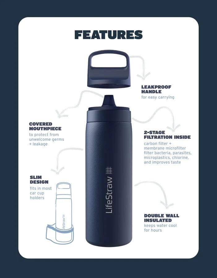 LifeStraw Go Series Stainless Steel