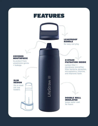 LifeStraw Go Series Stainless Steel
