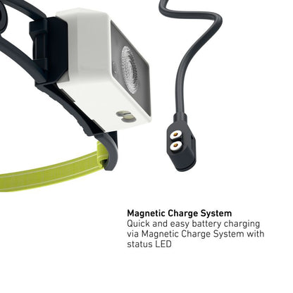 NEO1R Headlamp 250 Lumens