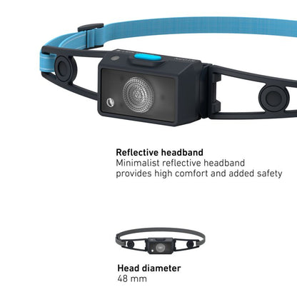 NEO1R Headlamp 250 Lumens