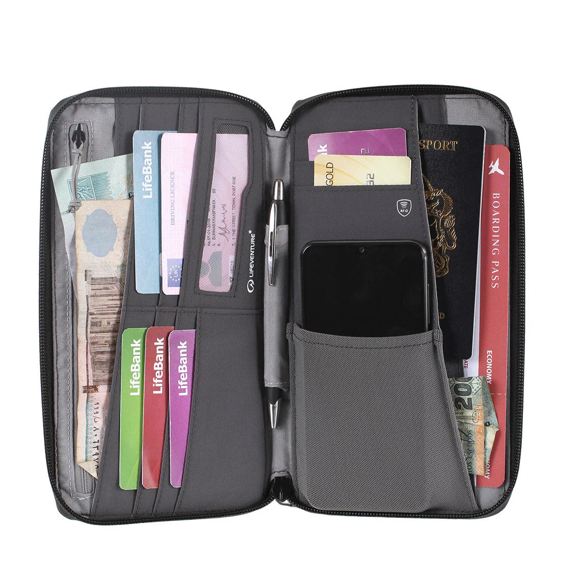 RFID Travel Wallet