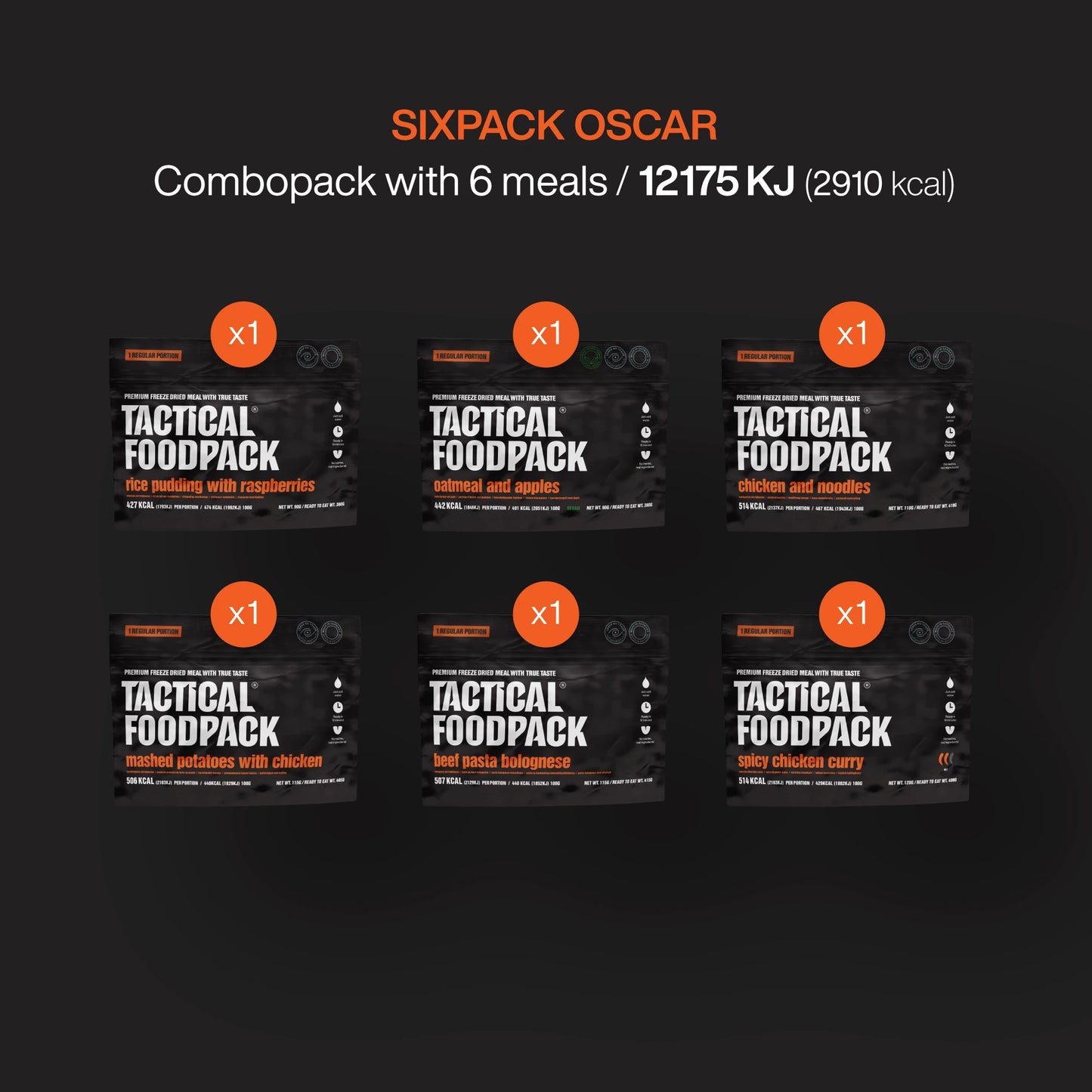 Sixpack Oscar