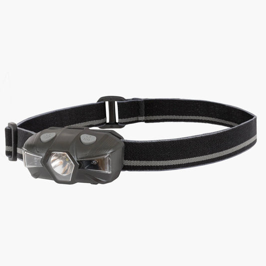 Alcor Headlamp