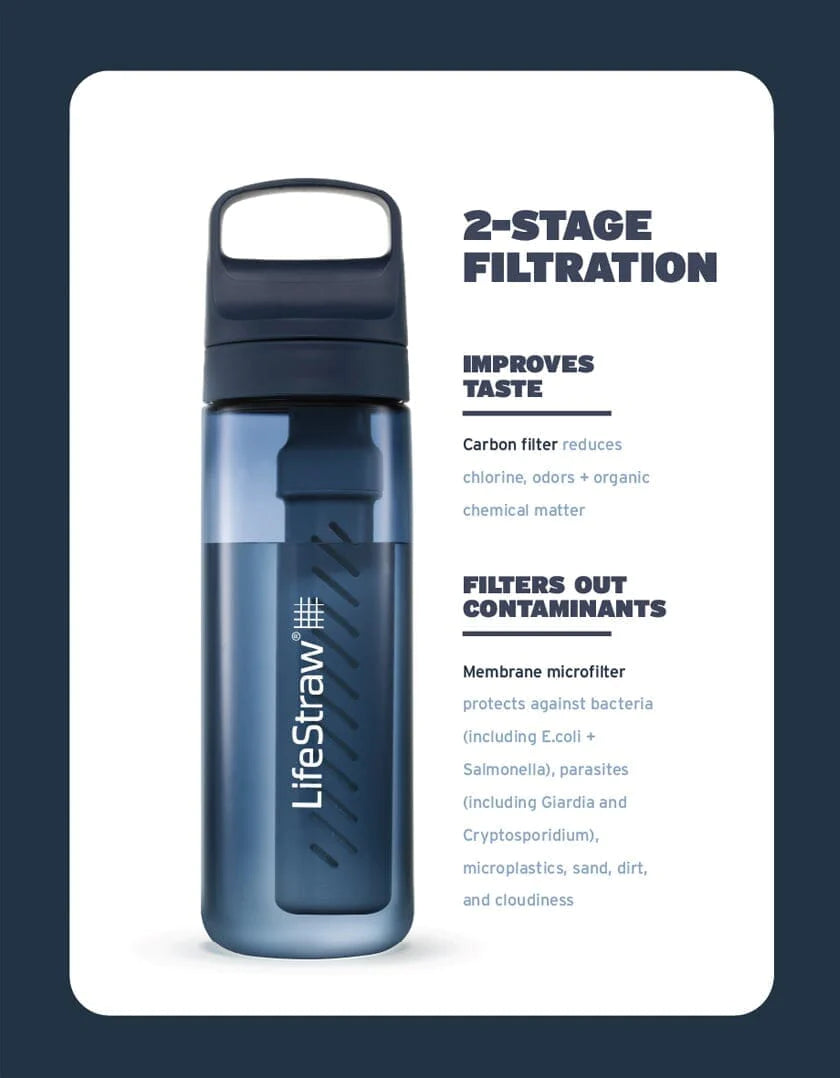 LifeStraw Go 1 Litre