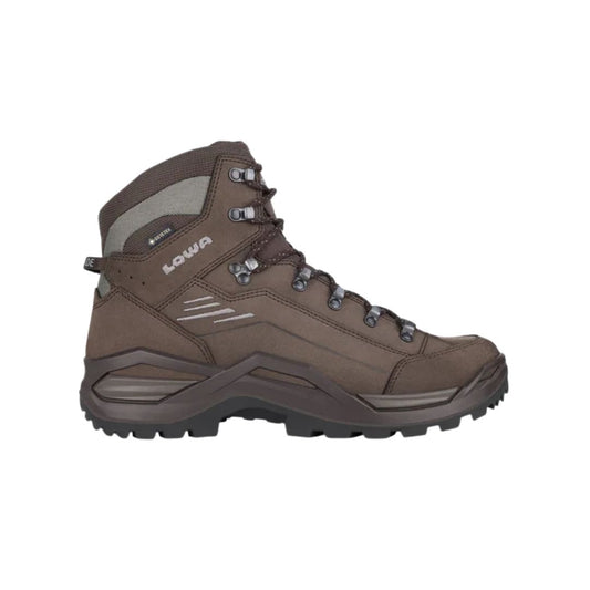 Renegade EVO GTX MID
