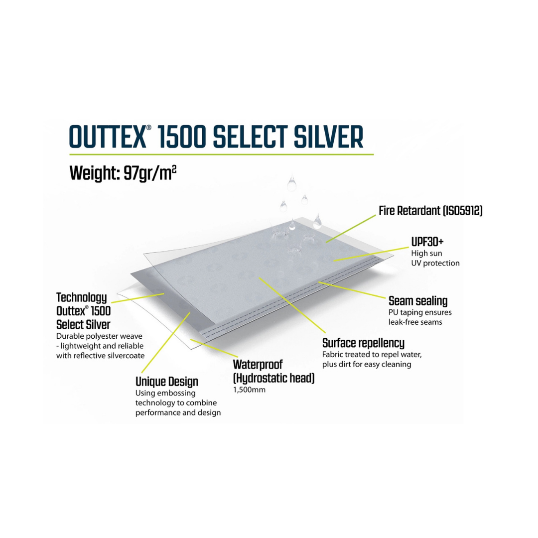 Lounge M side Wall with zipper, 2pcs