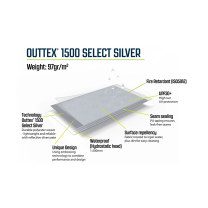 Lounge M side Wall with zipper, 2pcs