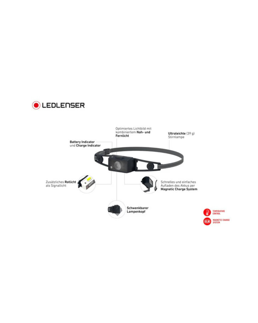 NEO1R Headlamp 250 Lumens