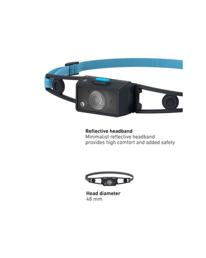 NEO1R Headlamp 250 Lumens