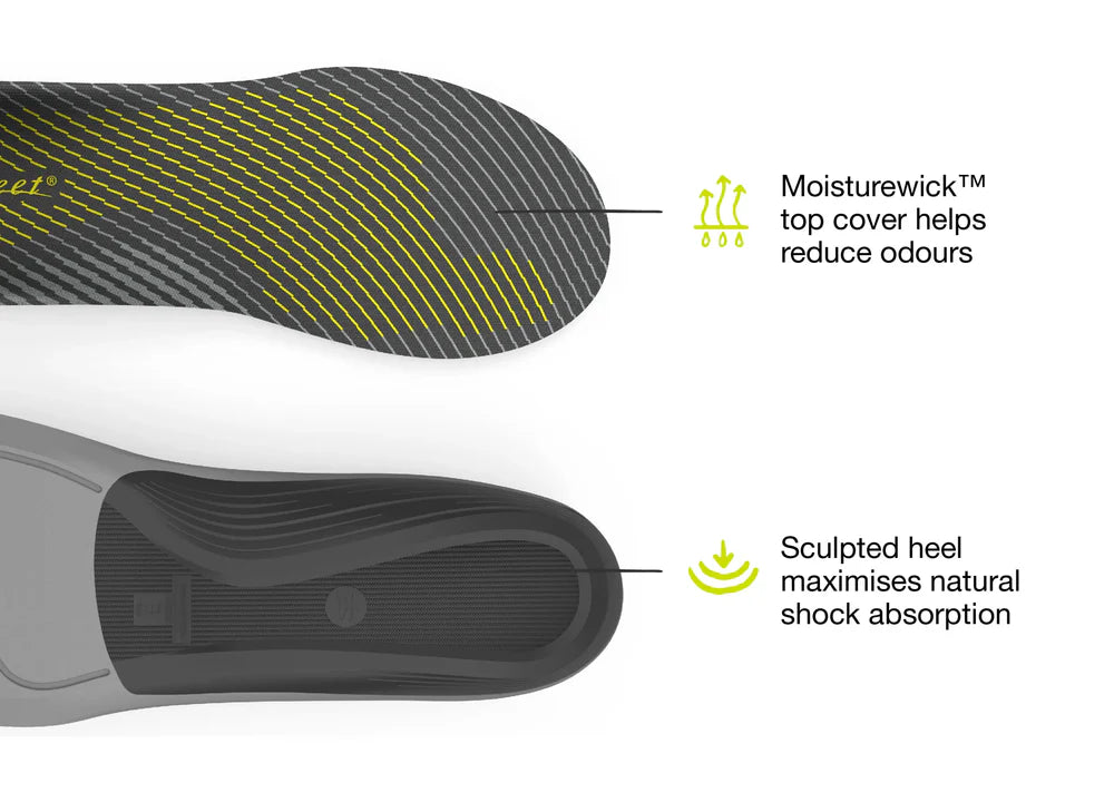 Superfeet Active Support Low Arch